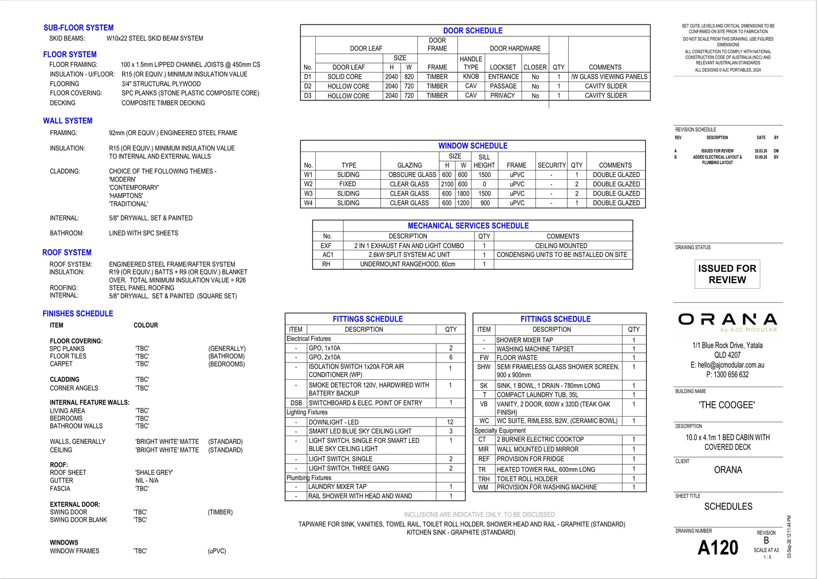 The Coogee — specifications and schedules (drawing sheet A120)