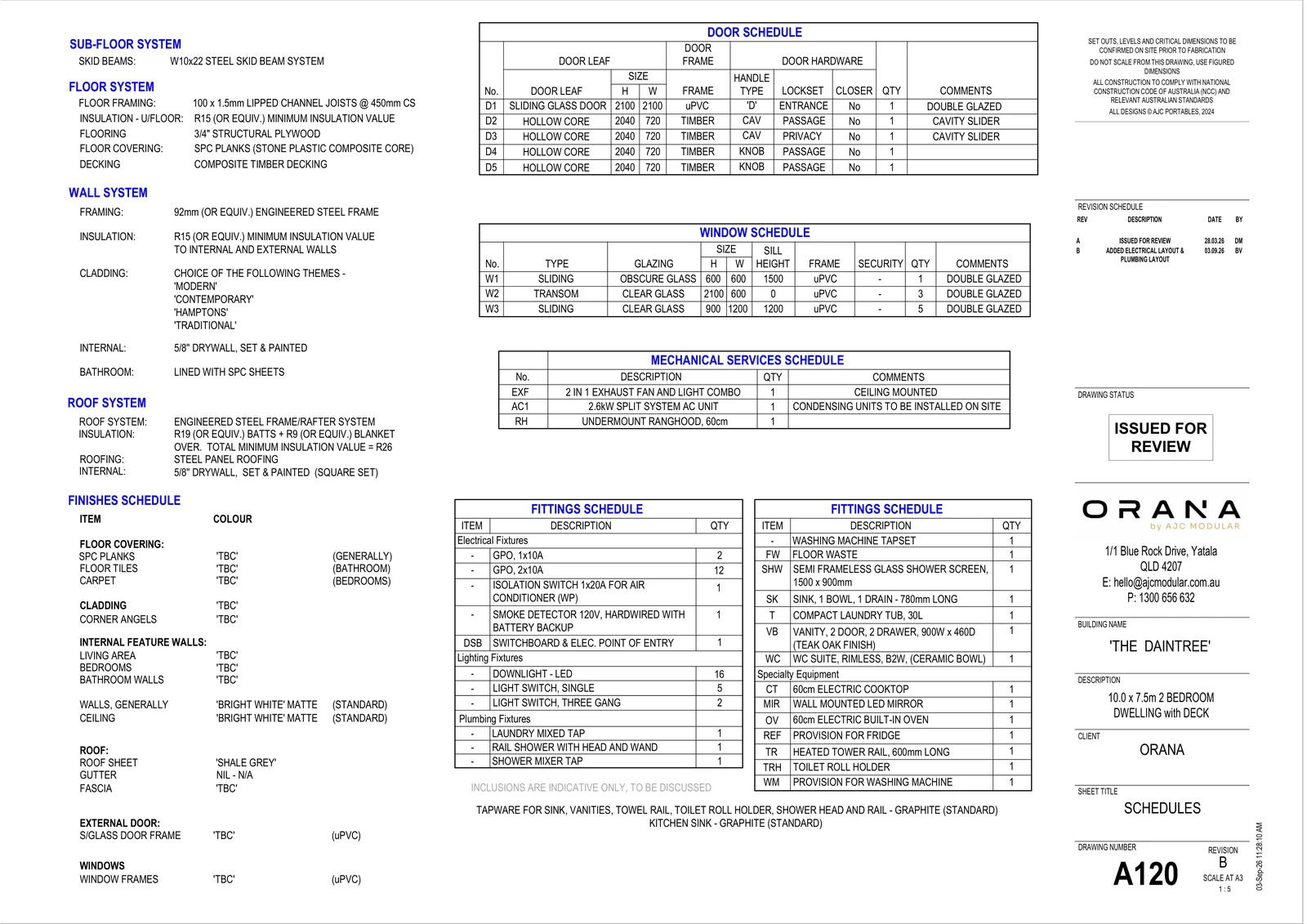 The Daintree — specifications and schedules (drawing sheet A120)